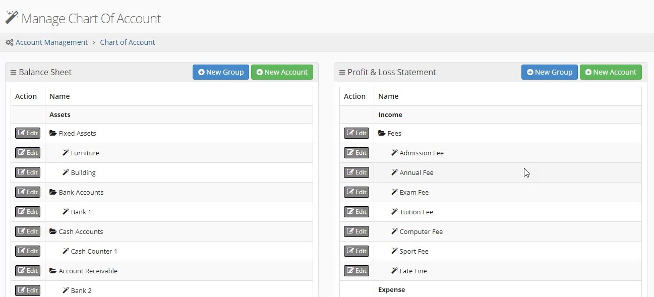 Chart of accounts - WUSA School management