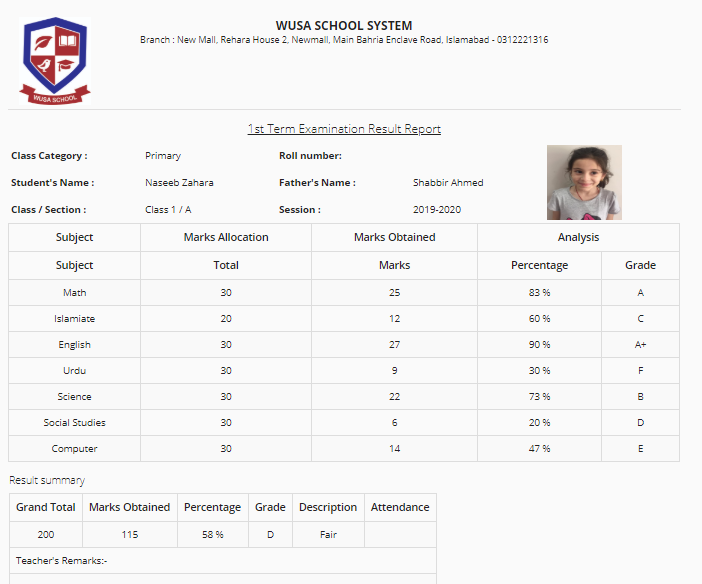 Exam Transcript - WUSA School management